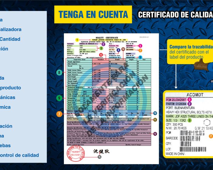Originalidad