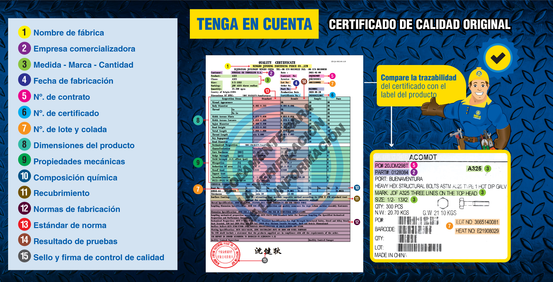 Originalidad